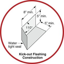 PA-1904 Figure 2