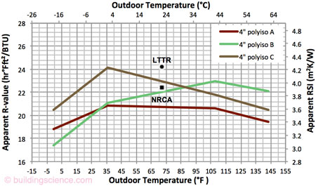 bscinfo-502_figure_04r_web_0