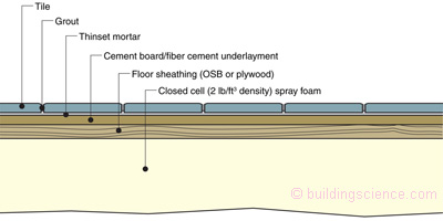 BSI009_Figure_08a.jpg