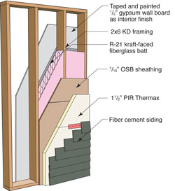 Vancouver Test Hut Phase IV Panel 6