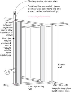 Figure_02