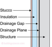 Fig_1