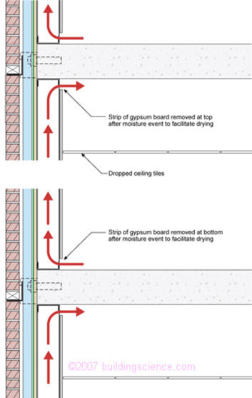 Figure_04: Uninsulated steel frame